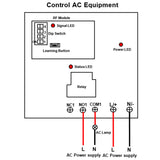 5KM AC Power Supply Long Range RC Controller High Current Output (Model 0020093)