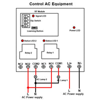 5km Long Distance AC Power Input 2 Channels High Power Dry Relay Output Receiver With Waterproof and Feedback Function (Model 0020103)