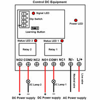 5000M 10A AC Power Input Long Range Wireless Light Switch (Model 0020691)