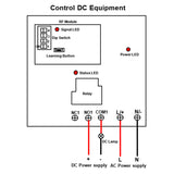 5km Long Range High Power Receiver With AC Power Input and 30A Dry Relay Output (Model 0020091)