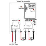 AC Power 5000M Long Range Remote Switch 30A High Current Output (Model 0020137)