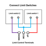 DC 12V 24V 30A RF Wireless Remote Switch For Heavy Duty Linear Actuator (Model 0020512)