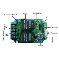 DC12V 24V 4 Channel RF Wireless Remote Switch Control The Extension And Retraction Of Linear Actuators (Model 0020605)