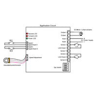 DC12V 24V Wireless Remote Switch Control The Direction Of Motion Speed Of The Motor Or Linear Actuator (Model 0020151)