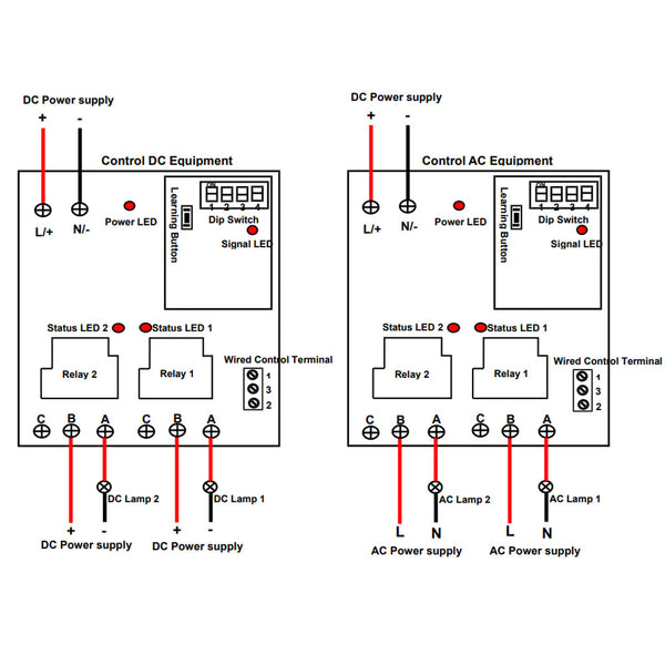 https://www.wireless-remote-switches.com/cdn/shop/files/Long-Range-30A-DC-Power-Input-Dry-Relay-Output-Wireless-Remote-Switch-Receiver-Transmitter-2-Channels-14_grande.jpg?v=1683619183