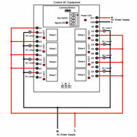 5 Miles Range RF Waterproof Receiver With 8 Ways Dry Relay Output (Model 0020054)