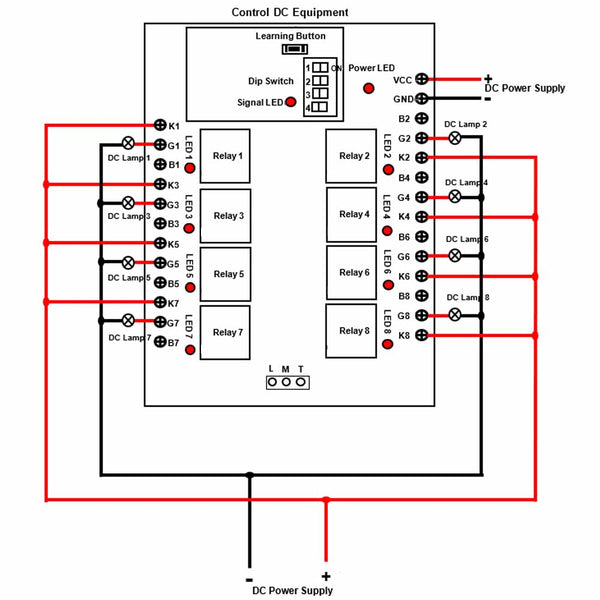 5 Miles Range RF Waterproof Receiver With 8 Ways Dry Relay Output (Mod ...