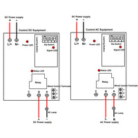 5km Long Range High Power Receiver With DC Power Input and 30A Dry Relay Output (Model 0020090)