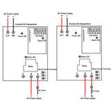 5km Long Range High Power Receiver With DC Power Input and 30A Dry Relay Output (Model 0020090)