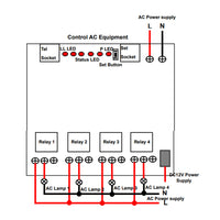 4 Way Telephone Wireless Remote Control Module (Model 0040008)