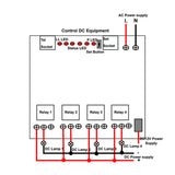 4 Way Telephone Wireless Remote Control Module (Model 0040008)