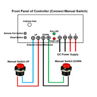 Three DC 12V 24V 1300 lbs 6000N Industrial Electric Linear Actuators B Synchronous Control Set (Model 0043061)