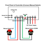 Three DC 12V 24V 1300 lbs 6000N Industrial Electric Linear Actuators B Synchronous Control Set (Model 0043061)