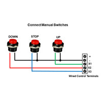 Wireless Time Delay Switch Remote Control DC Linear Actuator / Motor (Model 0020088)