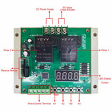 Wireless Time Delay Switch Remote Control DC Linear Actuator / Motor