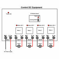 Four Control Modes RF Receiver With 4 Way AC Power Output