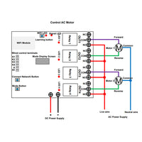 Four Way WIFI / Bluetooth Relay Switch Remote Control For Smart Home (Model 0022015)