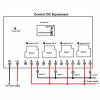 Long Range AC 30A Relay Large Output Wireless Remote Set (Model 0020450)