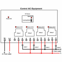 Long Range AC 30A Relay Large Output Wireless Remote Set (Model 0020450)