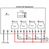 Long Range AC 30A Relay Large Output Wireless Remote Set (Model 0020450)