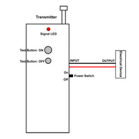 NO Dry Contact Triggered Control DC Power Output Remote Switch (Model 0020522)