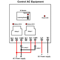 One-Control-Six 30A High Load RF Wireless Relay Switch With 1 12 Channel Transmitter And 6 Receivers (Model 0020745)