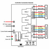 Sync Controller for Synchronize 2 High Torque Linear Actuators C