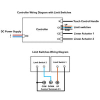 Sync Controller for Synchronize Two 2000N Linear Electrical Actuator A (Model 0043025)