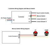 Two DC 12V 24V 450 lbs 2000N Electric Linear Actuators A Synchronous Control Set (Model 0043049)