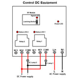 Wide Range 30A AC Wireless Remote Control Receiver With 2 Dry Relay Outputs (Model 0020340)