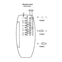 1 Button 100M Wireless Remote Control / Transmitter (Model 0021006)