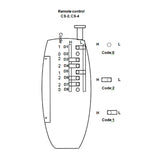 1 Button 100M Wireless Remote Control / Transmitter (Model 0021006)