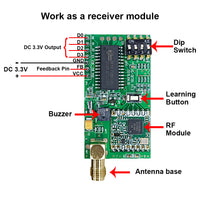 5000M Long Range Wireless Transmitter Receiver Bidirectional Module (Model 0020242)