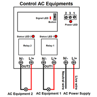 2 Channels 10A AC 12V/24V Power Output Watertight Wireless Remote Control Receiver (Model 0020050)