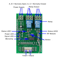 2 channel DC Automation radio frequency receiver waterproof with adjustable time delay+Antenna (Model 0020660)