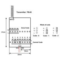 100 Meters RF Wireless Transmitter Module Fixed Code Remote Control Board TB-02 (Model 0021035)