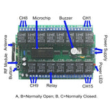 15Way DC 12V 24V Radio Remote Control Receiver With 15 Control Modes Operation  (Model 0020082)