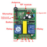 AC Motor Positive Reverse Rotation Receiver For Max 99 Electric Curtains / Roller Blinds (Model 0020761)