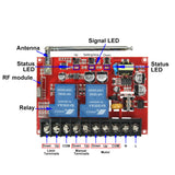 AC 120V 220V 380V Motor Forward Reverse Rotation Remote Controller (Model 0020027)