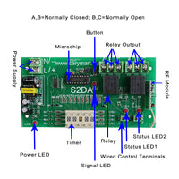 2CH AC100~240V Long Distance RF Remote Controller Delay Time Adjustable (Model 0020486)