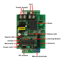 1 Remote Control 6 Receivers Remote System With 110V 240V AC Output (Model 0020458)