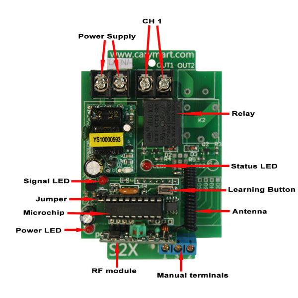 1 Remote Control 6 Receivers Remote System With 110V 240V AC Output ...