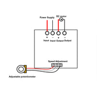 6V~90V 8A DC Motor Speed Adjustment Switch Governor (Model 0044002)