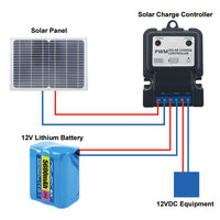 11.1V/3A Solar Charge Controller for 12V lithium Battery (Model 0010207)