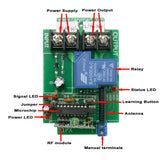 One-Transmitter-Many-Receivers System Control DC 6V/9V/12/24V Devices (Model 0020733)