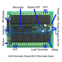 12 Remote Controls Control 12CH 433.92Mhz Dry Contact Receiver Radio Remote Control System (Model 0020192)
