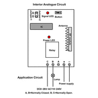 One Remote Control Four Receivers Wireless RC System Self-locking Mode Control (Model 0020284)