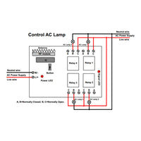 One-Control-Three AC Power Dry Contact Wireless Remote System With 1 Transmitter & 3 Receiver (Model 0020405)