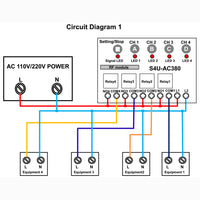 4 Channel Dry Relay Output Radio Receiver Control Four AC 380V Devices (Model 0020700)