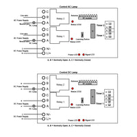 2 channel DC Automation radio frequency receiver waterproof with adjustable time delay+Antenna (Model 0020660)